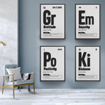 Load image into Gallery viewer, Periodic Table Bundle - The Art Of Grateful
