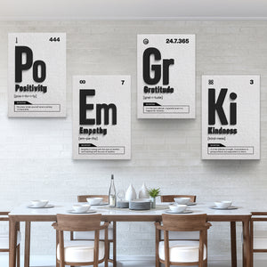 Periodic Table Bundle - The Art Of Grateful