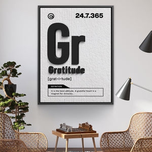 Periodic Table Bundle - The Art Of Grateful